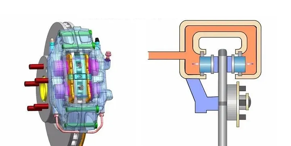 మోటార్‌సైకిల్ బ్రేకింగ్ సామర్థ్యాన్ని మెరుగుపరచడానికి సులభమైన మరియు అత్యంత ప్రభావవంతమైన మార్గం