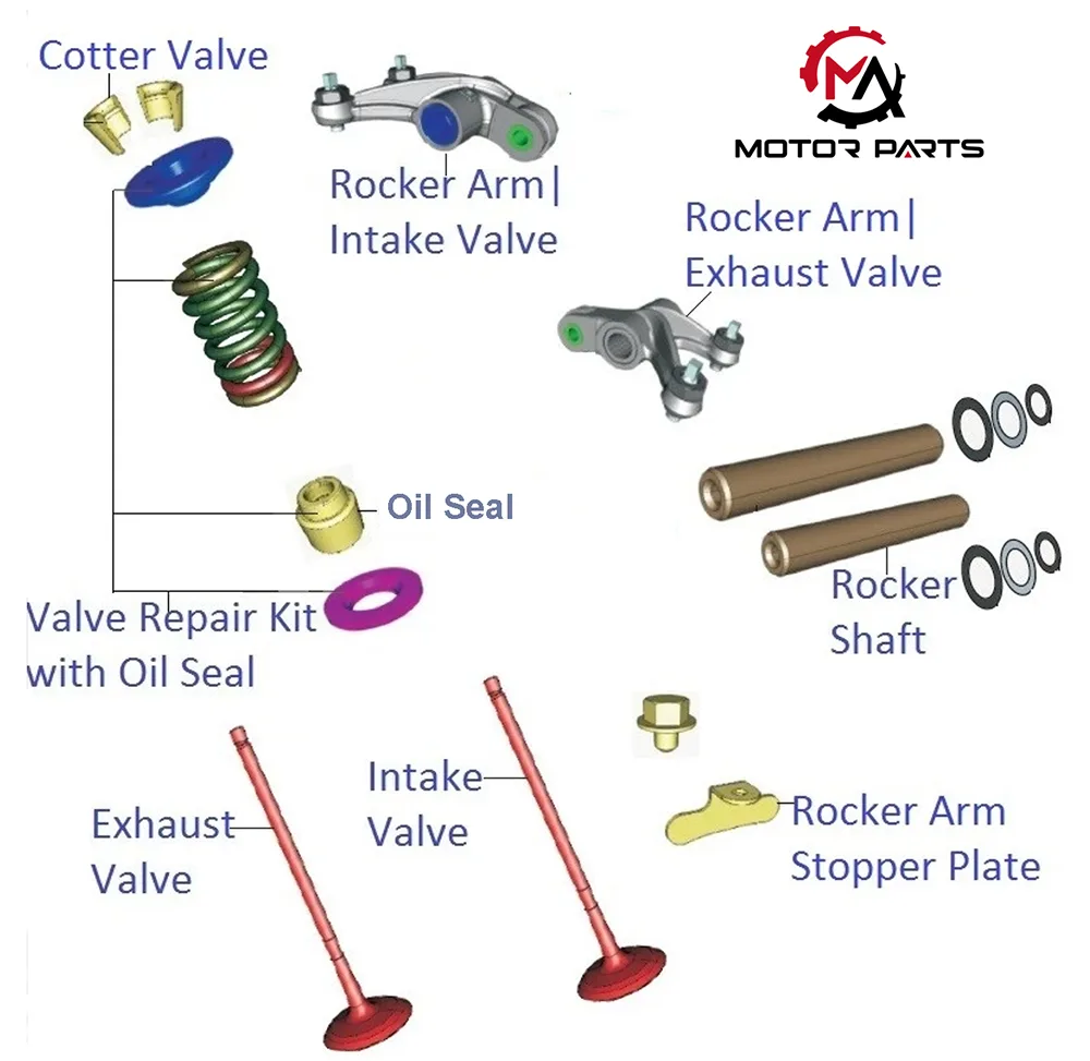 Motorcycle Valve